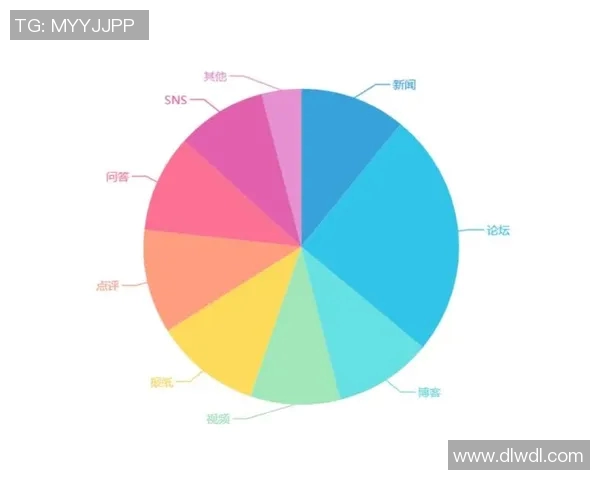 杭州羽毛球队在世界锦标赛中的团队协作表现分析与点评